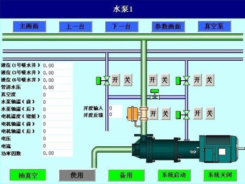 海宁市水泵自动控制系统八号